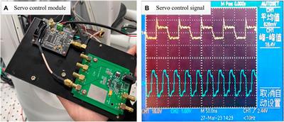 Frontiers | Research On Underwater Wireless Dynamic Optical ...